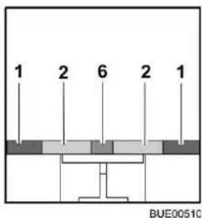 Bürstner Belcanto (2006) - Rundsitzgruppe (Variante 2) - 6
