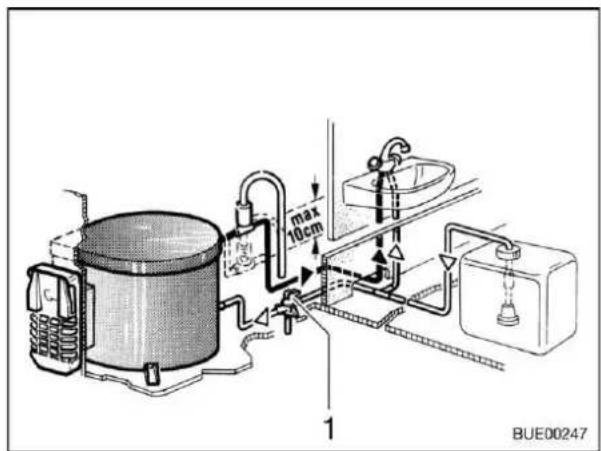 Bürstner Belcanto (2006) - Boiler mit Wasser füllen: - 1