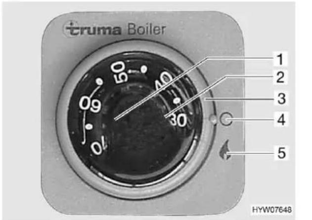 Bürstner Belcanto (2006) - Kombinierter Betrieb - 1