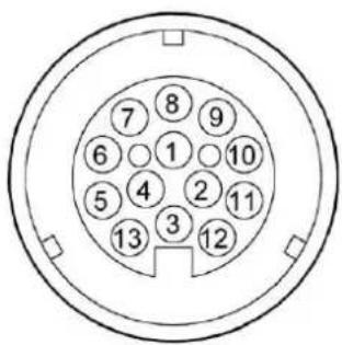 Bürstner Averso (2008) - Anschluss-Schema dreizehnpoliger Stecker - 2