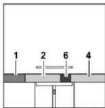 Bürstner Averso (2008) - Längs- und Mittelsitzgruppe ohne Bettkastenverlängerung - 6