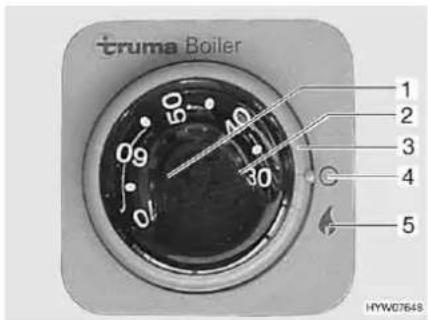 Bürstner Averso (2008) - Boiler Truma - 2