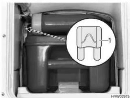 Bürstner Averso (2008) - Sicherung der Thetford-Toilette (schwenkbare Toilette) - 1