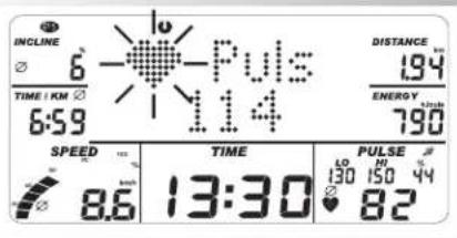 INCLINE 6-Puls TIME / KM 114 6:59 DISTANCE 194 ENERGY 790 SPEED TIME PULSE # 8.6 13:30 130 150 44 2 82