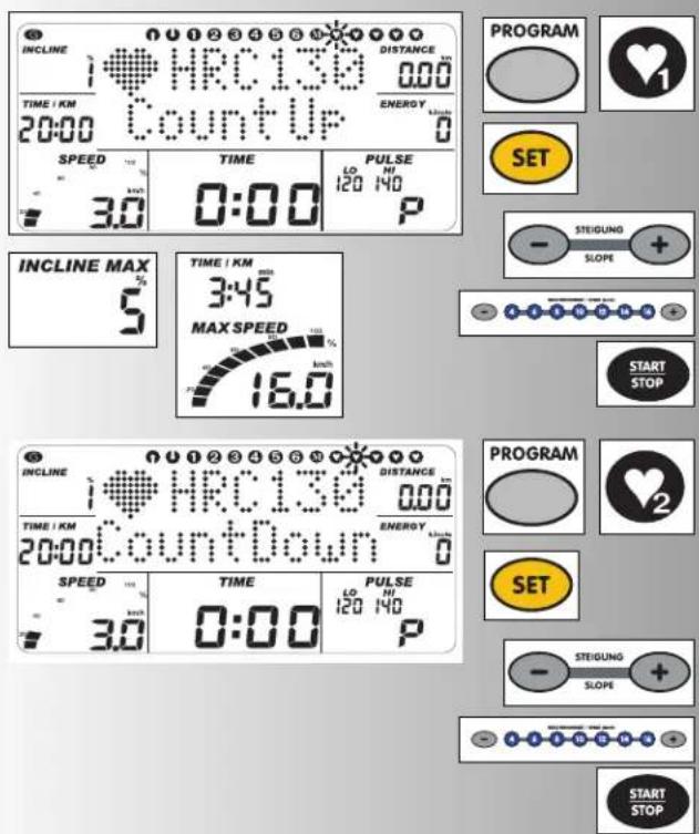 INCLINE TIME / KM 20:00 Count Up DISTANCE 0.00 ENERGY 0 SPEED 3.0 TIME 0:00 PULSE LO 120 140 P INCLINE MAX 5 TIME / KM 3:45 MAX SPEED 16.0 START STOP INCLINE TIME / KM 20:00 Count Up DISTANCE 0.00 ENERGY 0 SPEED 3.0 TIME 0:00 PULSE LO 120 140 P PROGRAM SET STEIGUNG SLOPE 2 PROGRAM SET STEIGUNG SLOPE START STOP
