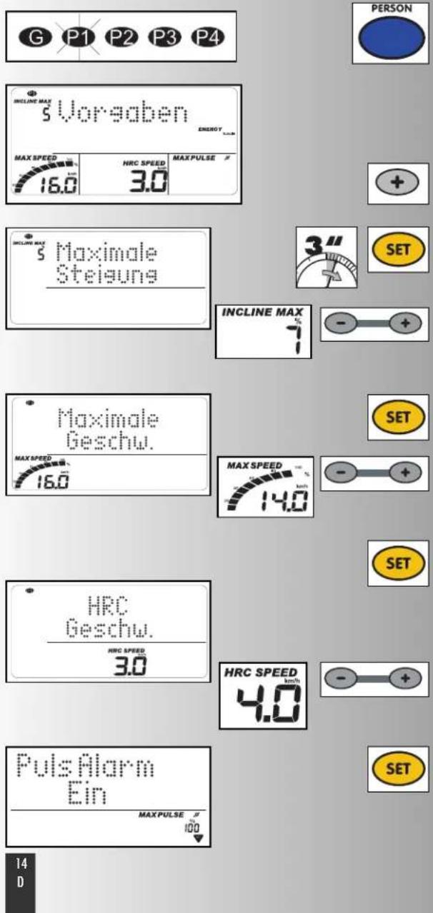 KETTLER Marathon XL - Trainings- und Bedienungsanleitung - 1