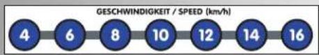 KETTLER Marathon XL - RESET - 2