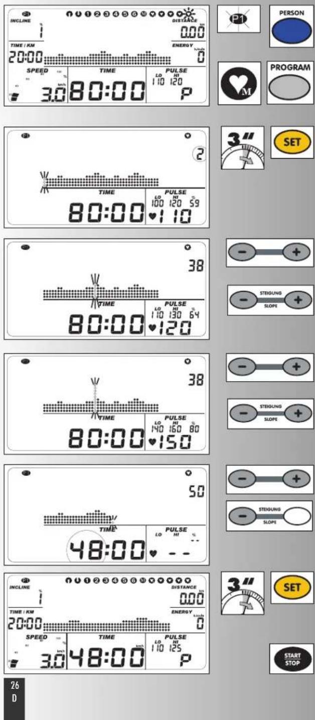 KETTLER Marathon XL - Verstellung der Pulsprofile - 17