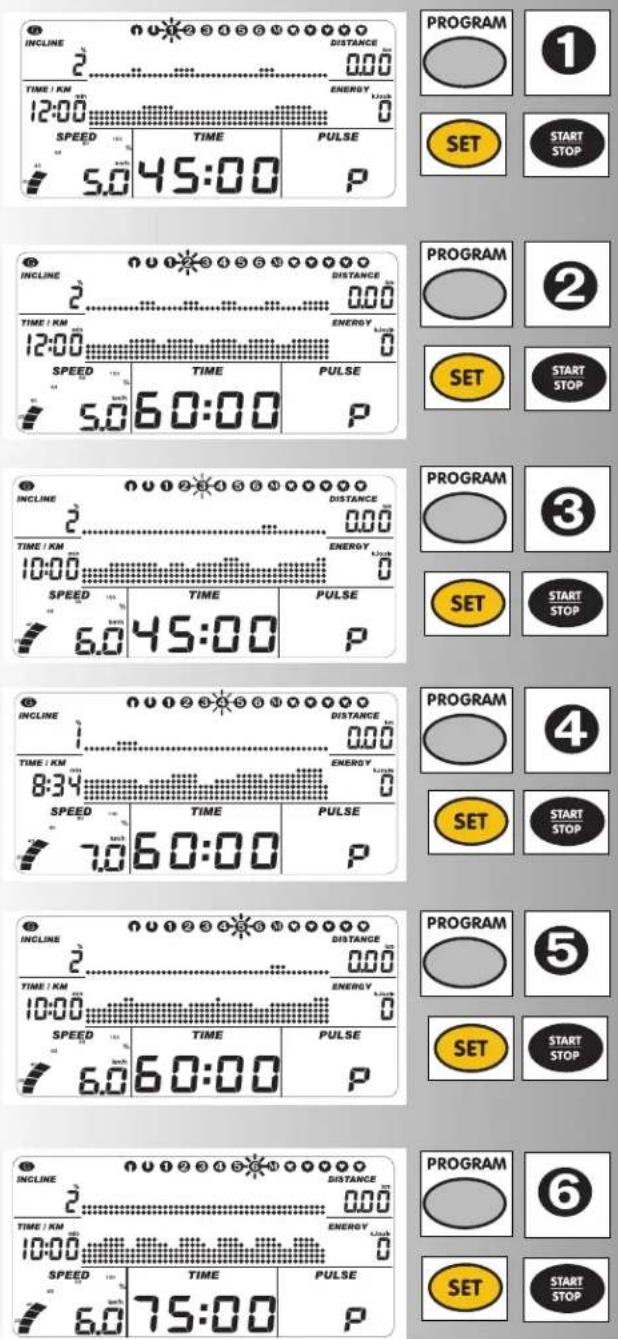 KETTLER Marathon XL - Bemerkung: - 2