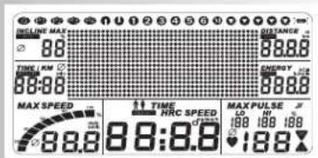 INLLIDE MAX 88.8 TIME / 100 ° 88:88 MAX SPEED 88.8 TIME HRC SPEED 88:8.8 MAX PULSE LO 198 188 188 188 188 188