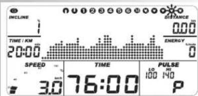 INCLINE TIME | KM 20:00 SPEED 3.0 TIME 76:00 PULSE 10 100 140 0.00 DISTANCE ENERGY 0