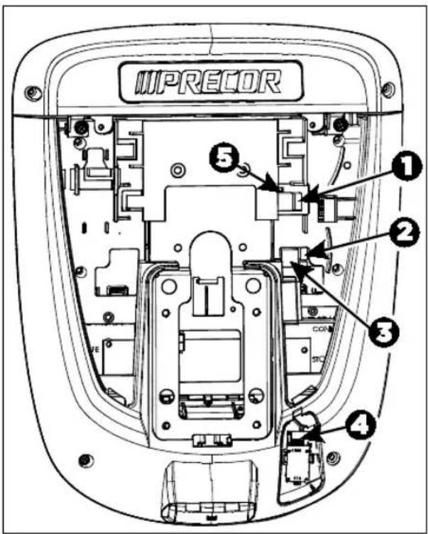 Precor TRM 833 - Anschließen von Kabeln (P30 und P10) - 2