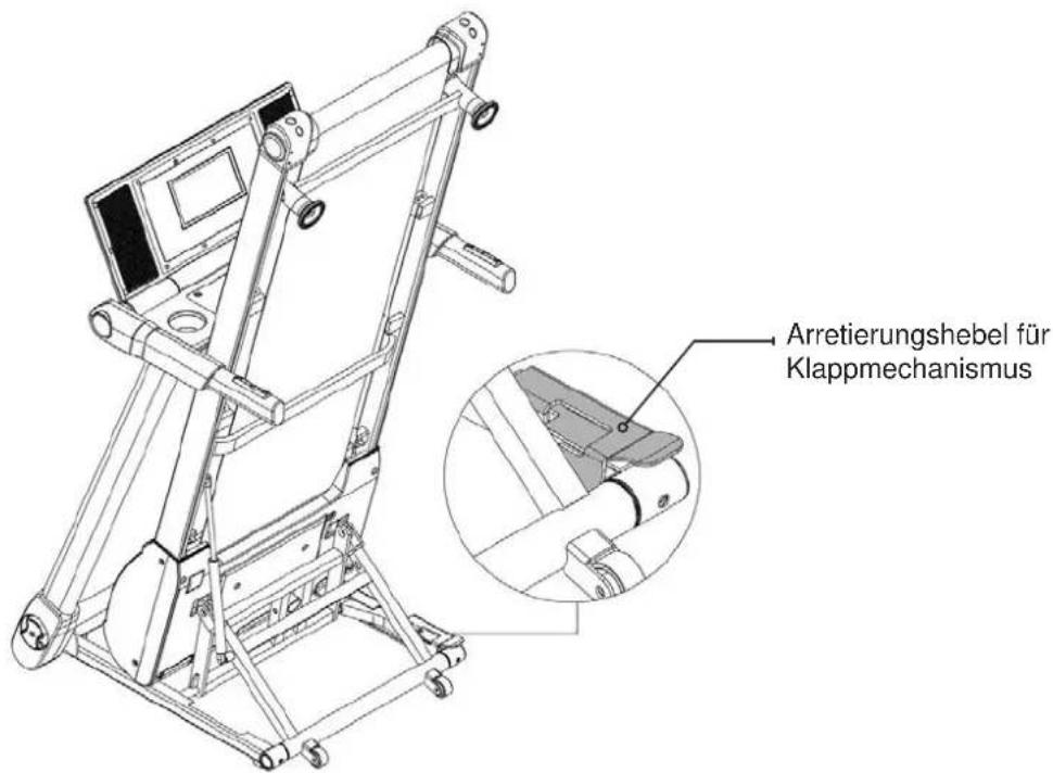 Arretierungshebel für Klappmechanismus