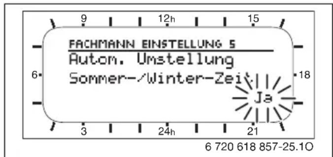 FACHMANN EINSTELLUNG 5 Autom. Umstellung Sommer-/Winter-Zeit Ja 6 9 12h 15 3 24h 21 6 720 618 857-25.10