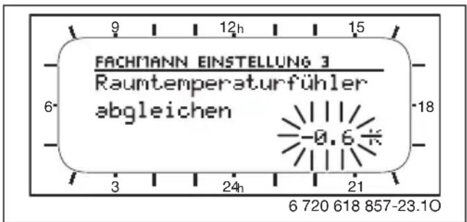 FACHMANN EINSTELLUNG 3 Raumtemperaturfühler abgleichen 6 12h 15 -0.6 K 3 24h 21 6 720 618 857-23.10