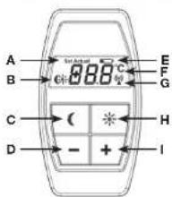 Techno Line TM 3095-RF - Tasten und Display 3. Batterien einlegen (wechseln) - 1