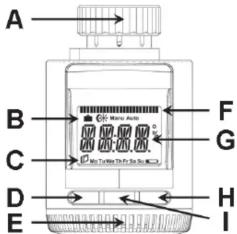 Techno Line TM 3020-RF - 1
