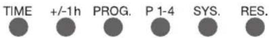 Grässlin Famoso i - Alphabetisches Stichwortverzeichnis - 3
