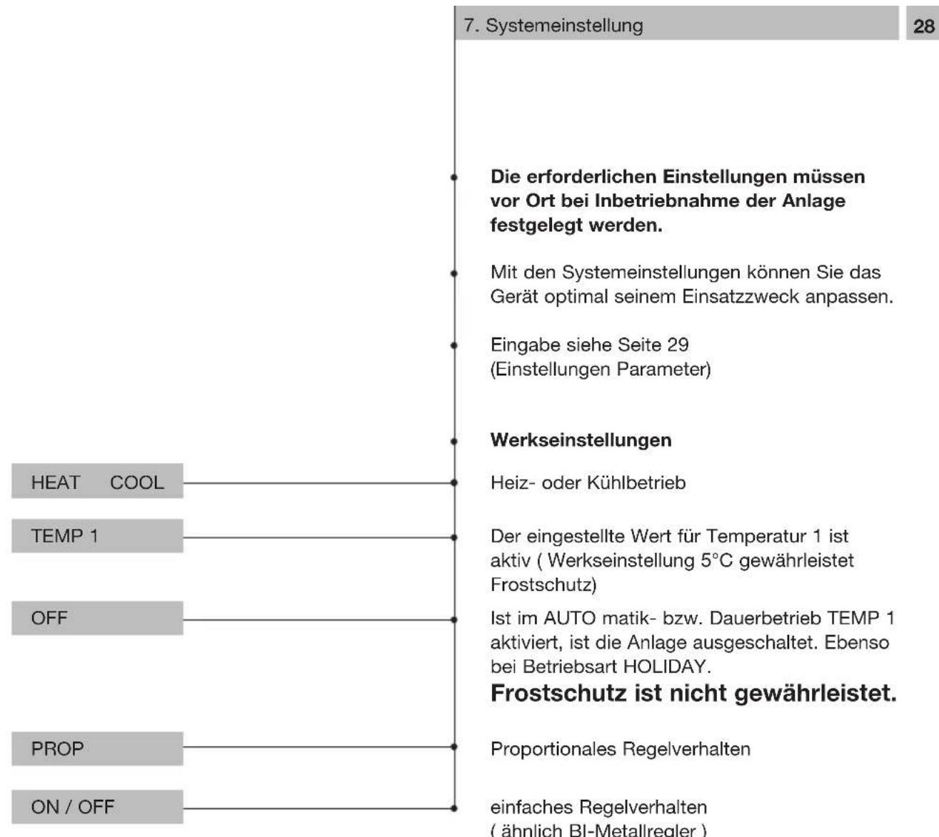 Grässlin Famoso i - Betriebsart AUTO 24 - 4