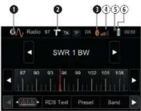 1 Radio ST TA TP DX 00:50 SWR 1 BW 87 90 93 96 99 102 105 108 RDS Text Preset Band