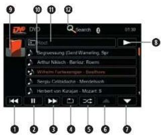 9 10 11 12 DVD Search 01:30 Root Seguessung (Gerd Wamerling, Spr) Arthur Nilbach - Berlier, Rooms Wilhelm Furtzweigau - BestHorse Serglu Cälsüdorche - Mendelsbuch Herbert von Karajas - Mozart S 1 2 3 4 5 6 7