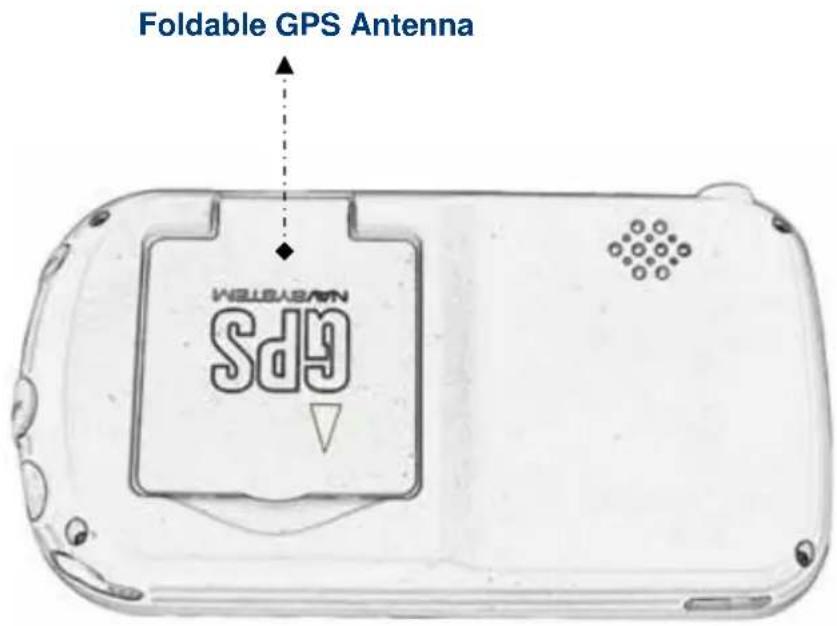 Foldable GPS Antenna GpS NEVERATEM