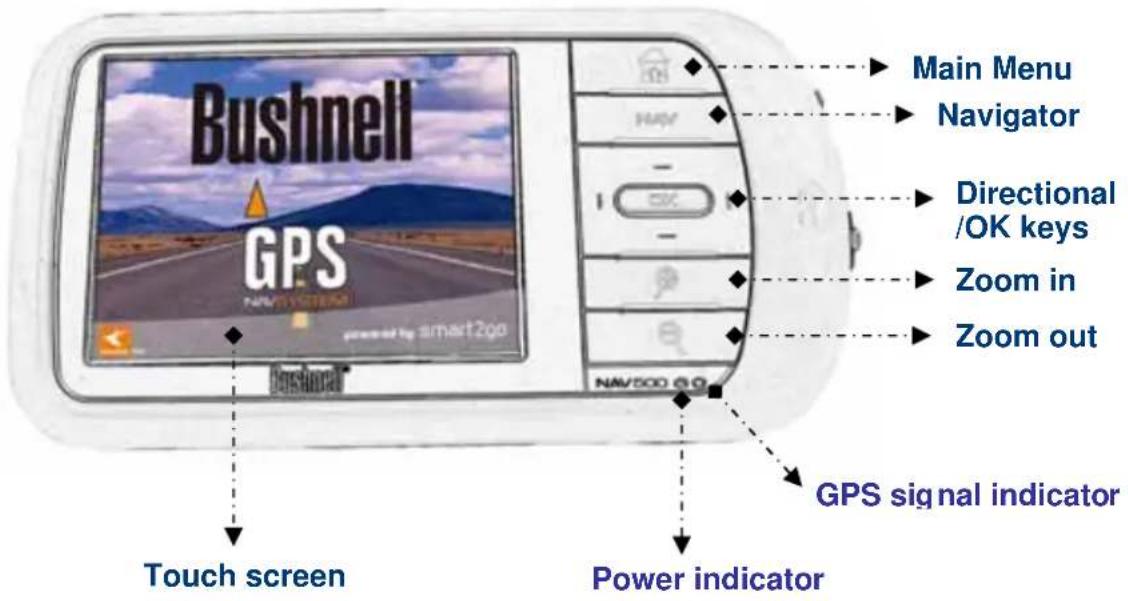 Bushnell GPS Main Menu Navigator Directional /OK keys Zoom in Zoom out Touch screen Power indicator GPS signal indicator