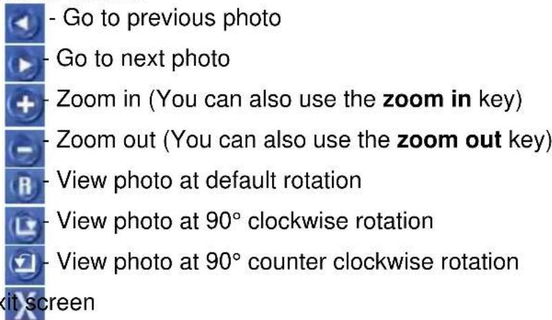 - Go to previous photo - Go to next photo + Zoom in (You can also use the zoom in key) - Zoom out (You can also use the zoom out key) - View photo at default rotation - View photo at 90° clockwise rotation - View photo at 90° counter clockwise rotation dit screen