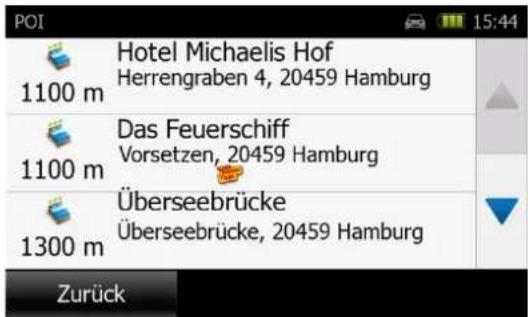 FALK NEO - Übernachten - 3
