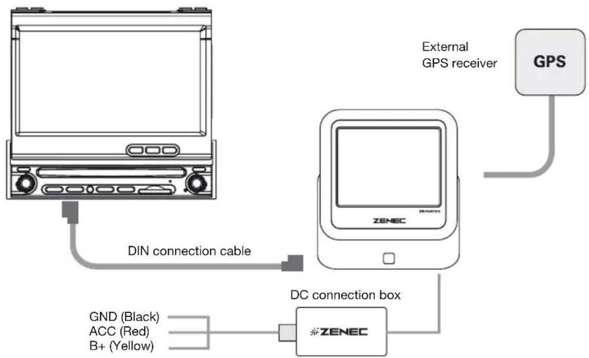 ZENEC ZE-NA150 - PNR Mode - 1