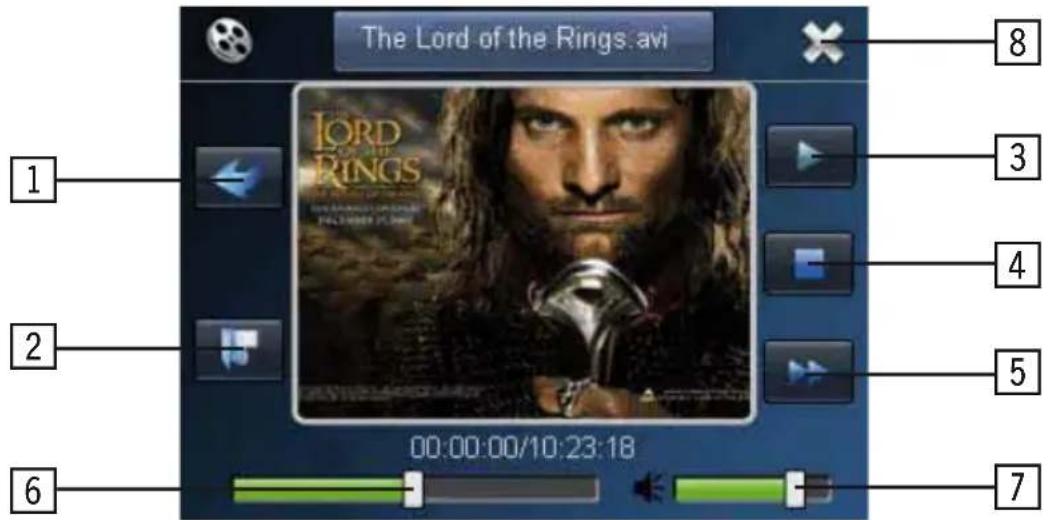 The Lord of the Rings.avi 1 2 6 00:00:00/10:23:18 8 3 4 5 7
