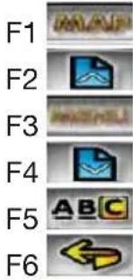 F1 F2 F3 F4 F5 F6