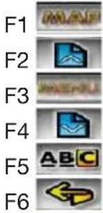 F1 F2 F3 F4 F5 F6