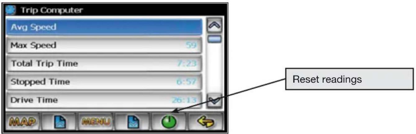 Trip Computer Avg Speed Max Speed 59 Total Trip Time 7:23 Stopped Time 6:57 Drive Time 26:13 Reset readings MAP MENU