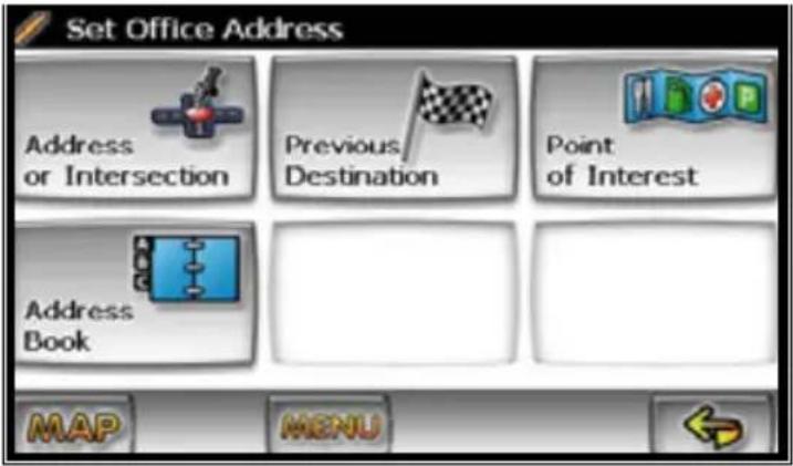 Set Office Address Address or Intersection Previous Destination Point of Interest Address Book MAP MENU