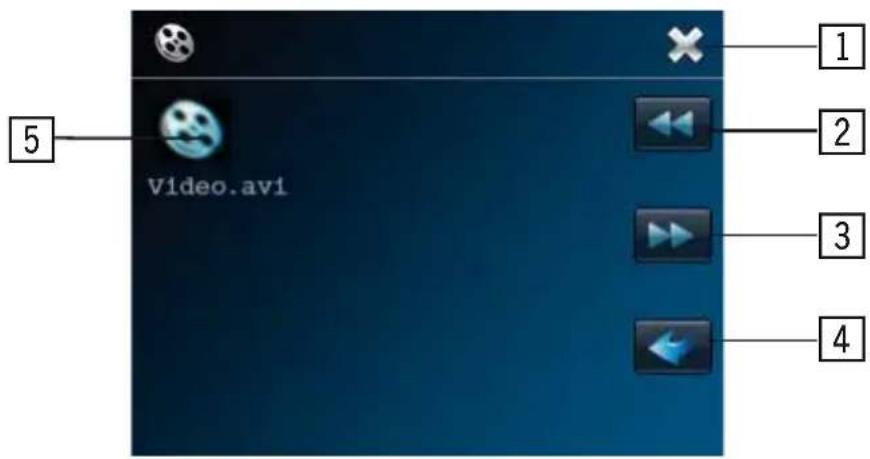 5 video.avi 1 2 3 4