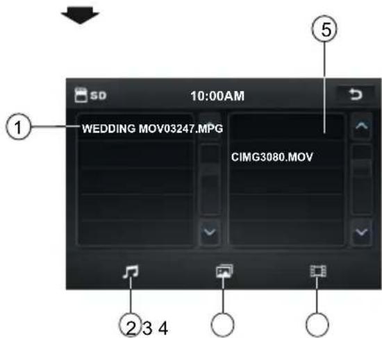 10:00AM WEDDING MOV03247.MPG CIMG3080.MOV ① ⑤ ② 3 4