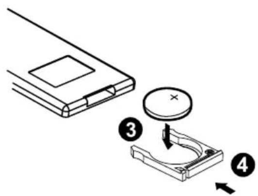Diagram showing a device with a magnified view of its internal structure, labeled with numbered steps 3 and 4.