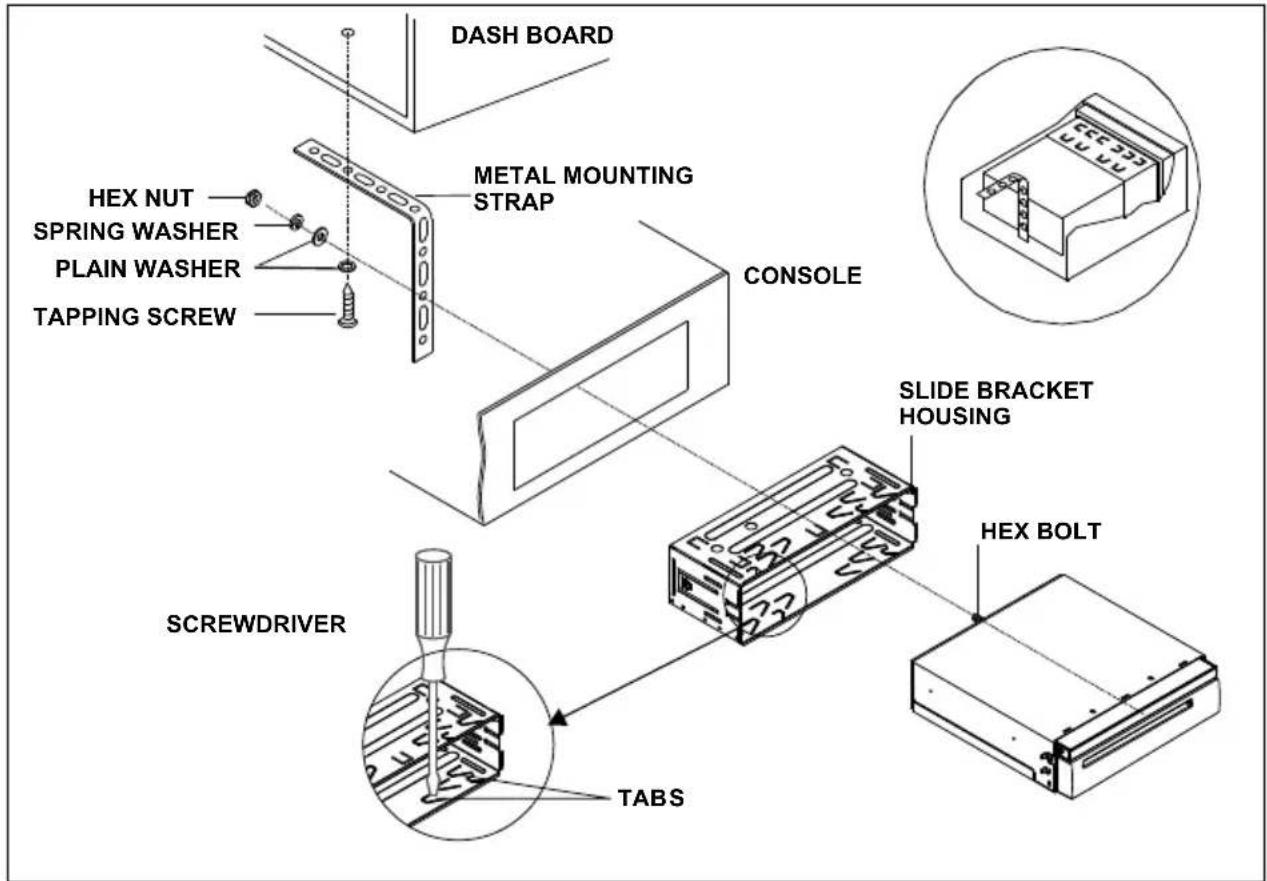 DASH BOARD METAL MOUNTING STRAP HEX NUT SPRING WASHER PLAIN WASHER TAPPING SCREW CONSOLE SLIDE BRACKET HOUSING HEX BOLT SCREWDRIVER TABS