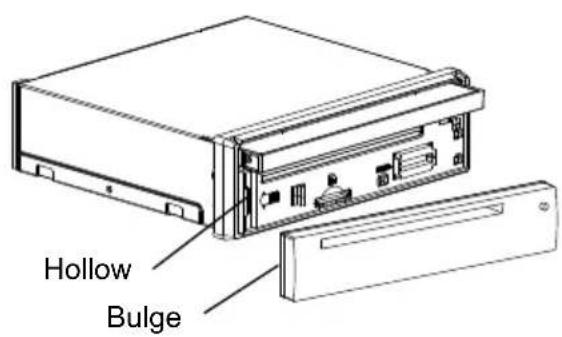 Hollow Bulge