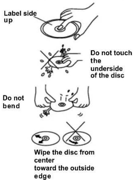 Label side up Do not touch the underside of the disc Do not bend Wipe the disc from center toward the outside edge