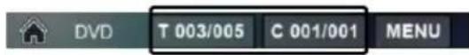BOSS BVS10.1B - FOR Digital Video : - 1