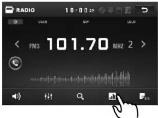 RADIO 10:00 AM OK USER SVP LOUD FM3 101.70 MHz 2 >