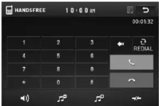 HANDSFREE 10:00 AM 00:01:32 1 2 3 4 5 6 7 8 9 * 0 # REDIAL