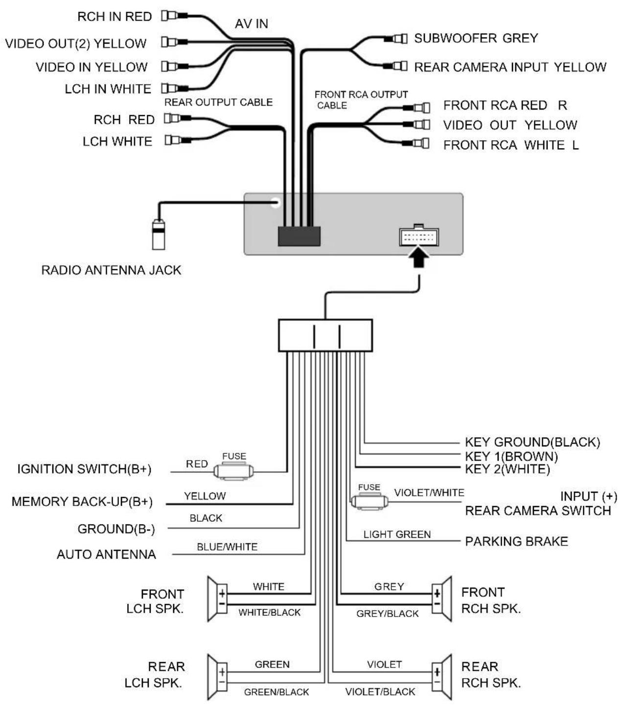 BOSS BVS10.1B - Installation Diagram - 4