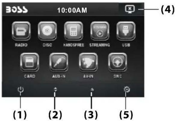 BOSS 10:00AM RADIO DISC HANDSFREE STREAMING USB CARD AUX-IN AV-IN SWC (1) (2) (3) (5)