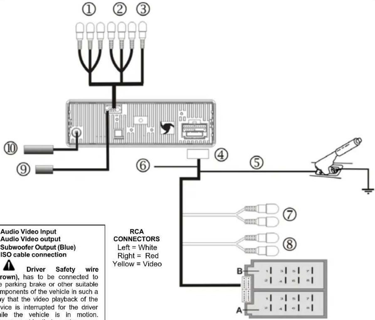 Bullit NAV3500BT - Note: - 1
