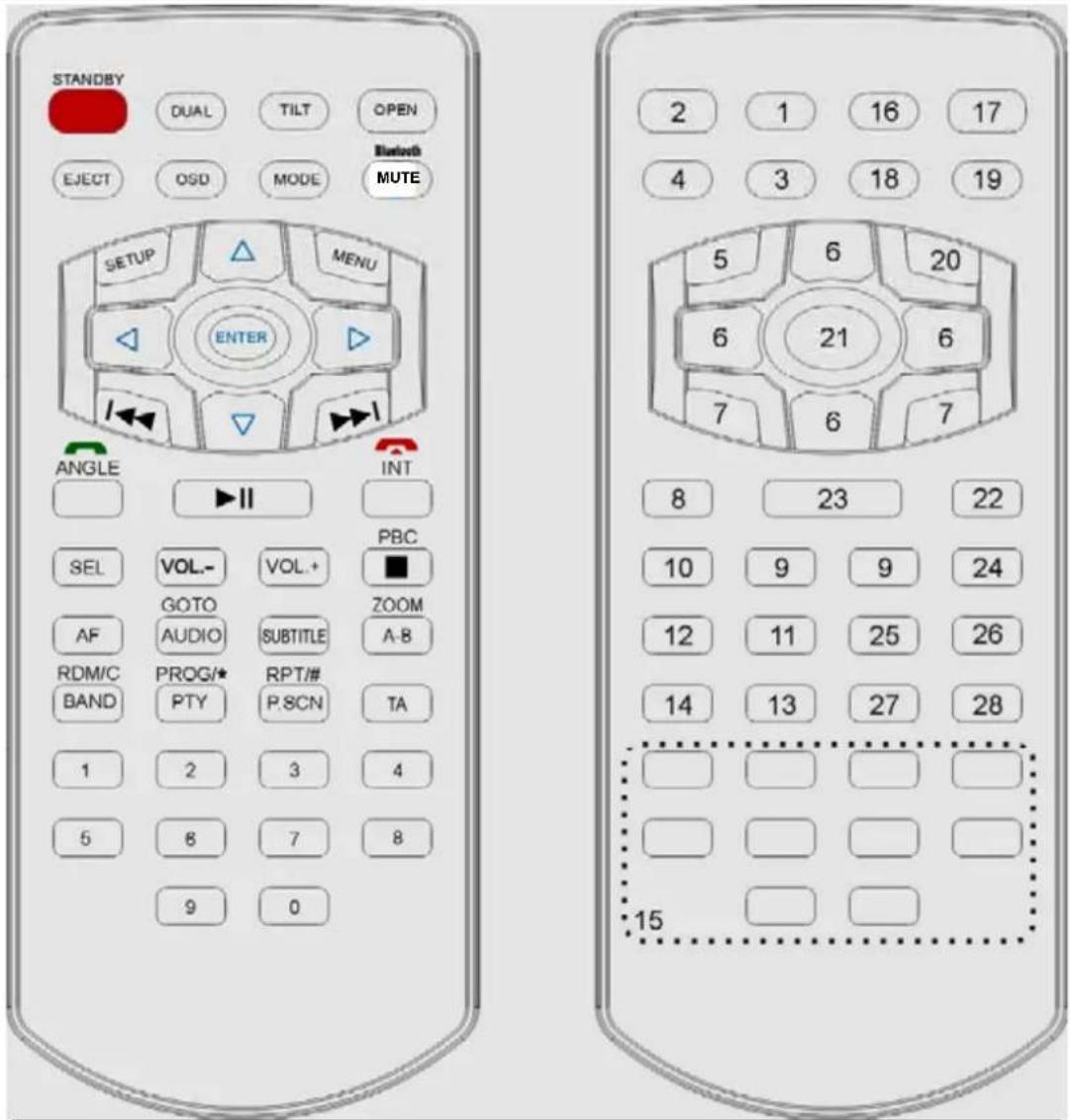 Bullit NAV3500BT - REMOTE CONTROL - 1