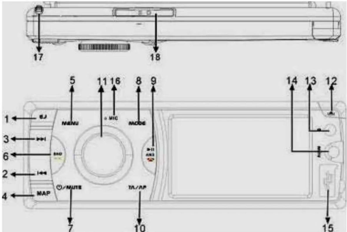 Bullit NAV3500BT - Front panel - 1