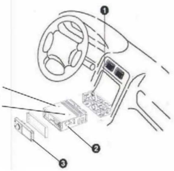 Bullit NAV3500BT - IMPORTANT: - 1